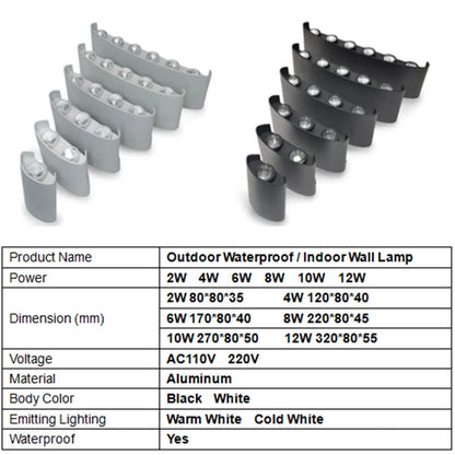 Led Wall Lamp outdoor Stair Light Fixture Bedside Loft