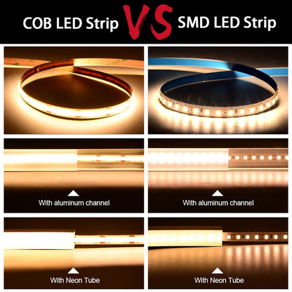 High Density Flexible Tape Ribbon 3000-6500K RA90 Led Lights