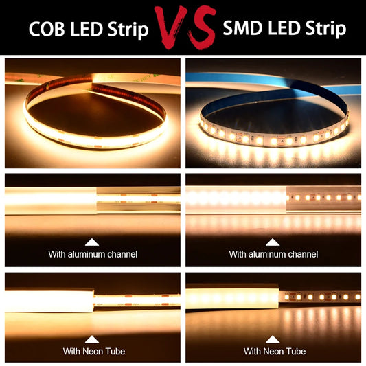 High Density Flexible Tape Ribbon 3000-6500K RA90 Led Lights