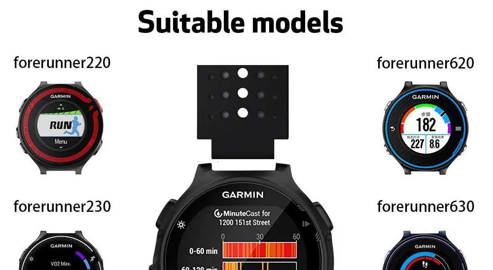 Watch Strap for Garmin ForerunnerWatchband Smartwatch