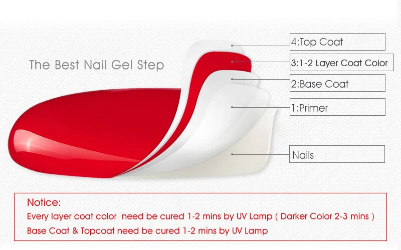 CANNI Gel Nail Polish Fantastic Ultra Gorgeous Color Soak