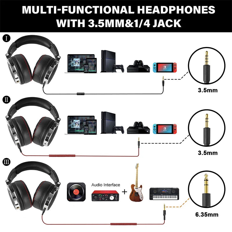 Oneodio Wired Headphones Professional Studio Headphones