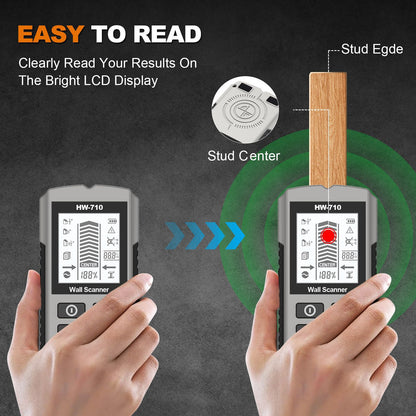Multifunctional Perforated Inner Wire Wall Detector