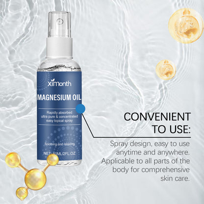 Magnesium Oil Moisturizing Spray Better Sleep Relieve