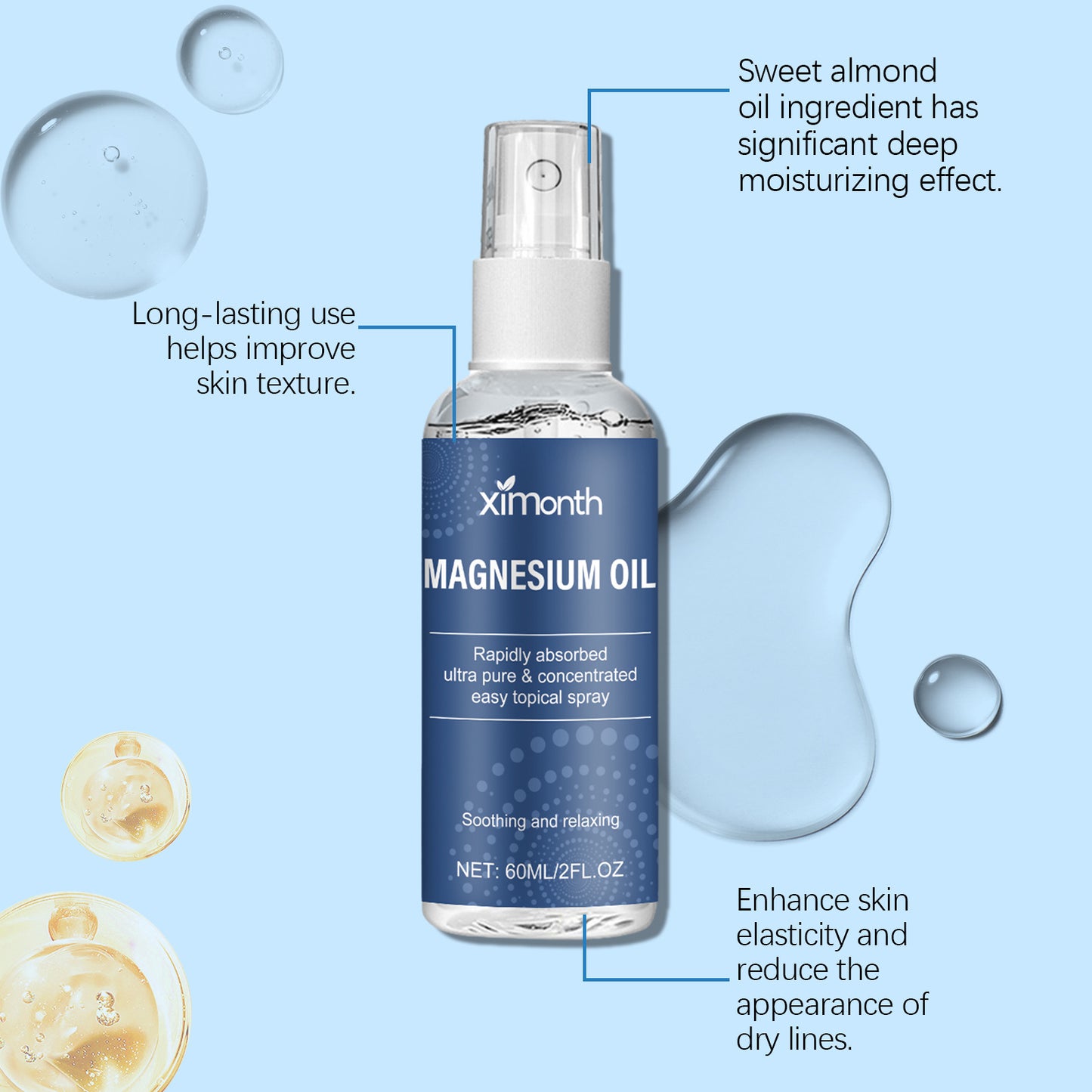 Magnesium Oil Moisturizing Spray Better Sleep Relieve