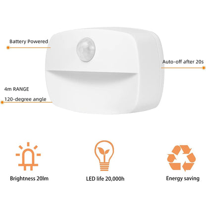 LED Auto ON/OFF Smart Night Lamp Under Cabinet Light