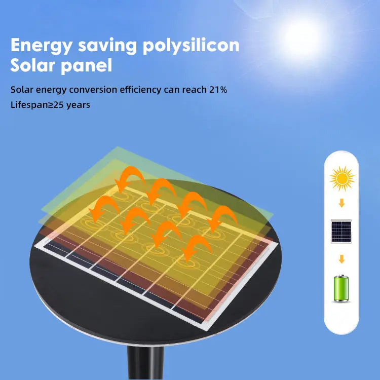 Solar Flood Lights Outdoor Security Lights for Parking Yard