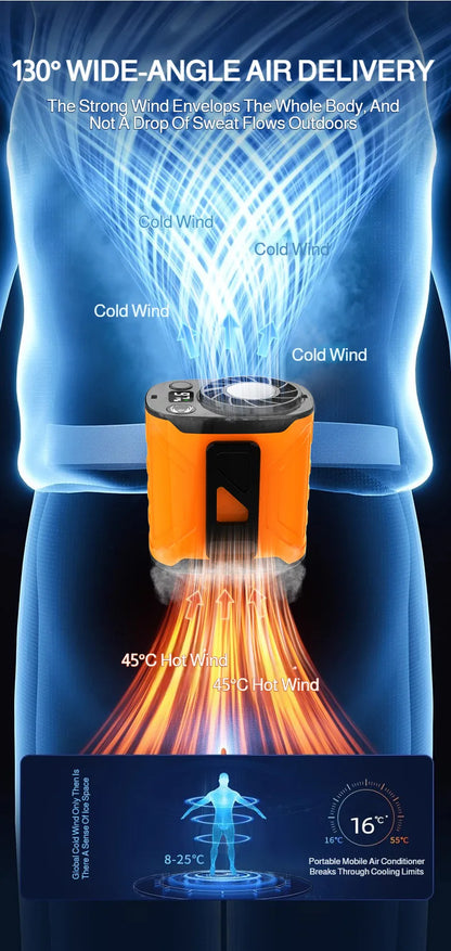USB Rechargeable Waist-mounted Fan with Strong Light Turbine
