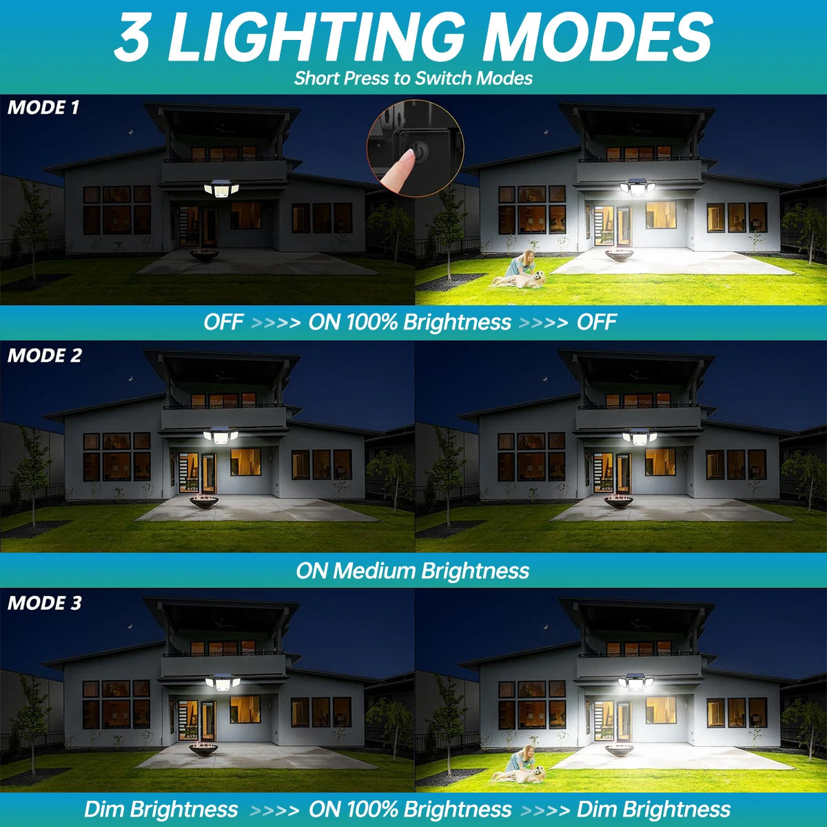Solar Motion Sensor Outdoor Lights LED Outdoor Solar Garden