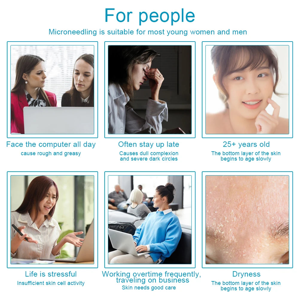 Derma Roller for Facial Body Hair Growth Skin Care Microneedling