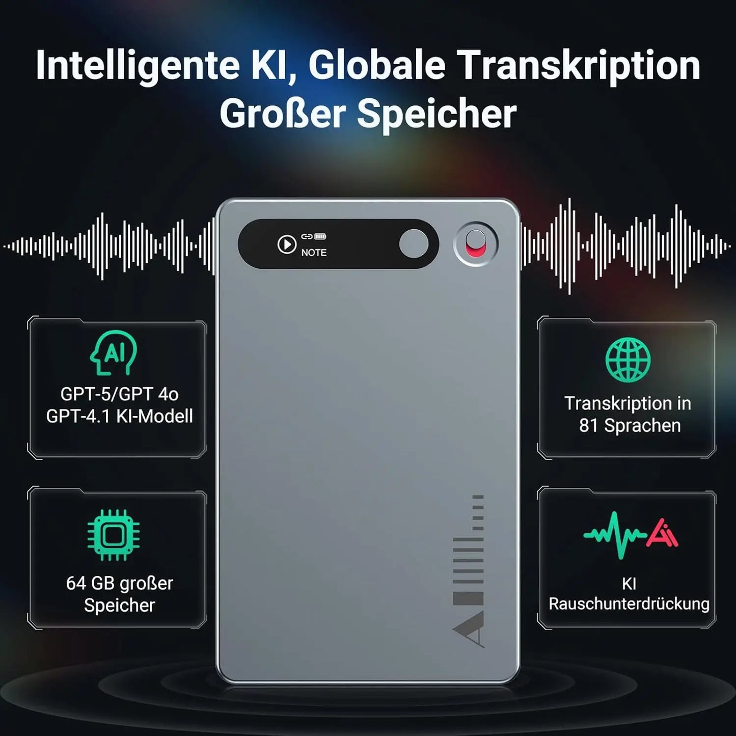 MECHEN 64GB AI Voice Recorder for Conference & Call