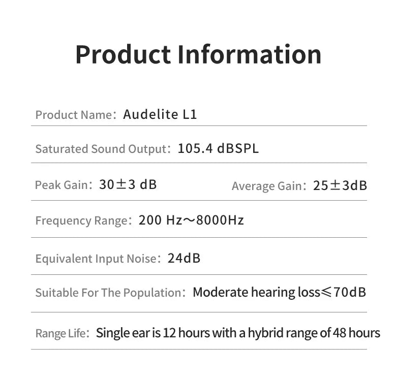 Hearing Aid Rechargeable Digital Hearing Aids