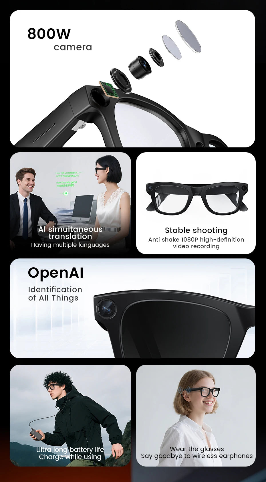 Smart Glasses HD Photo Video OpenAI Record Translation