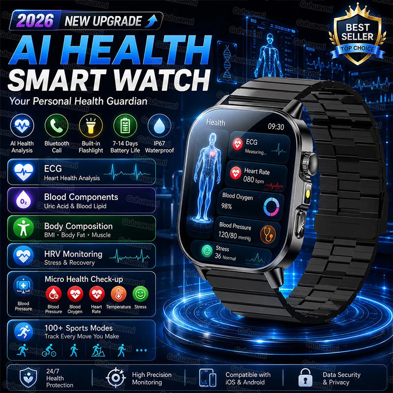 New ECG+PPG Smart Healthy Diagnosis Surveillance For Men