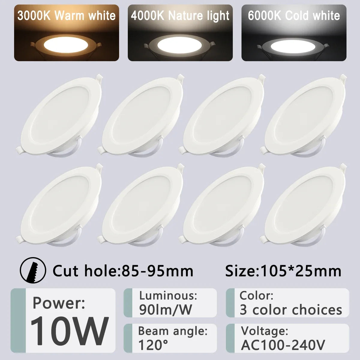 8Pack Round Led Panel Light Recessed Led Downlight Lighting