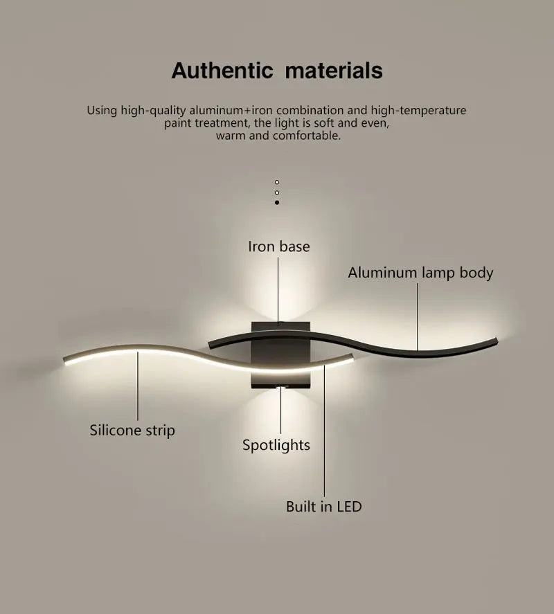 Indoor LED Wall Lights for Bedroom Bedside LED Wall Lamps