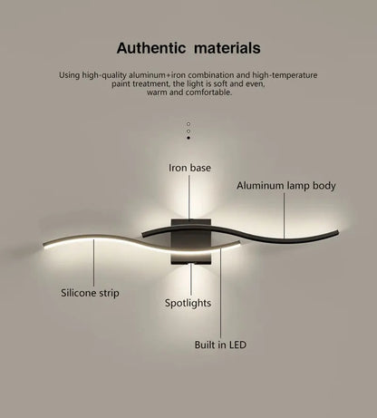 Indoor LED Wall Lights for Bedroom Bedside LED Wall Lamps