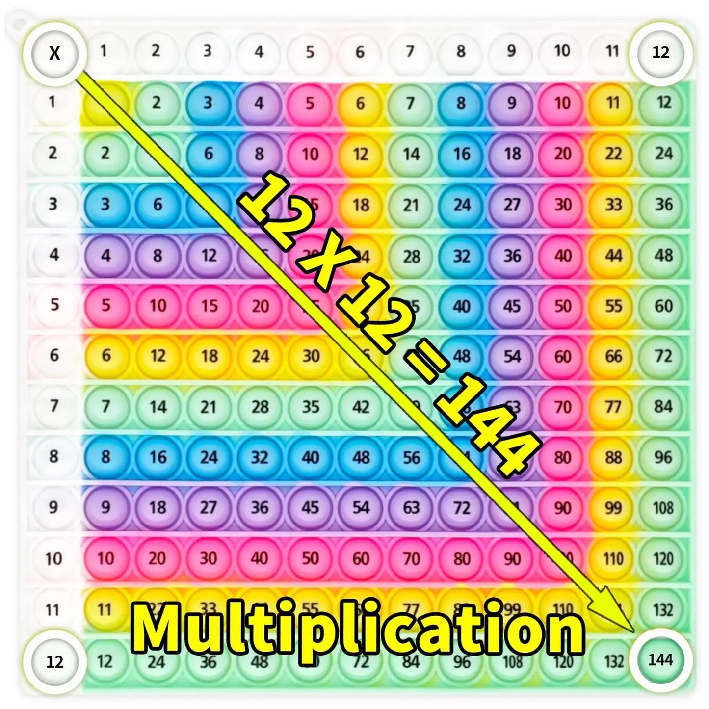 Multiplication Practice Math Games Table Learning Board Game