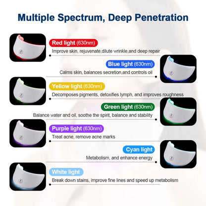 LED Face Neck Mask Rechargeable LED Photon