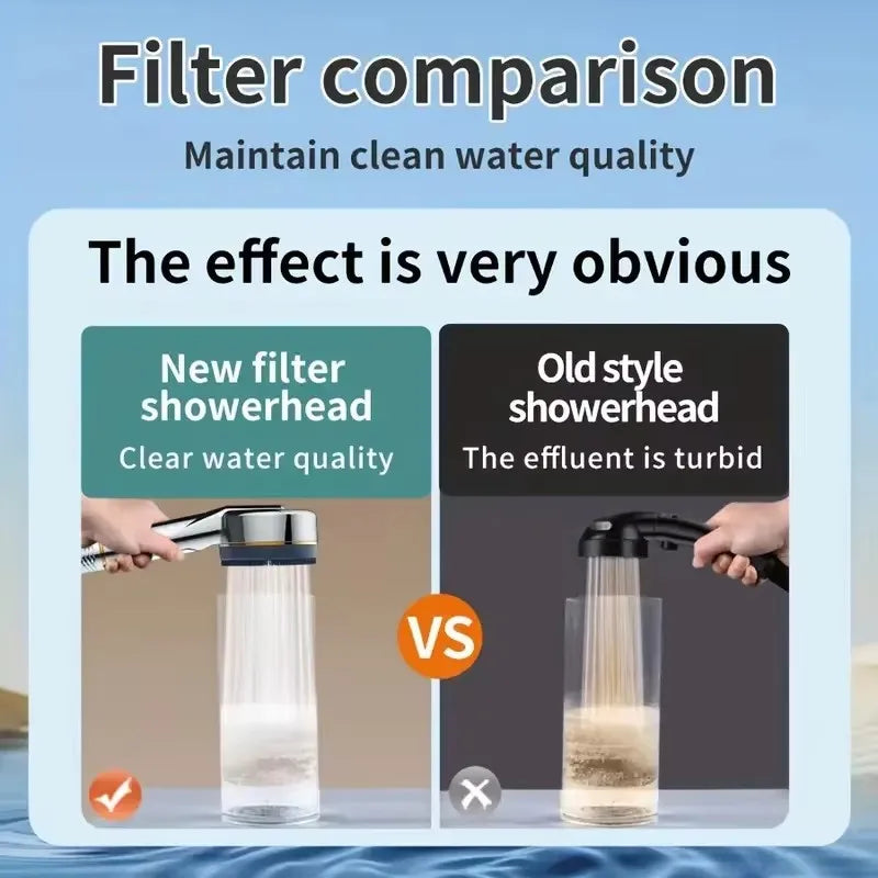 Filtered Supercharged Shower Head Four-speed Adjustment