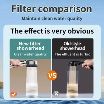 Filtered Supercharged Shower Head Four-speed Adjustment