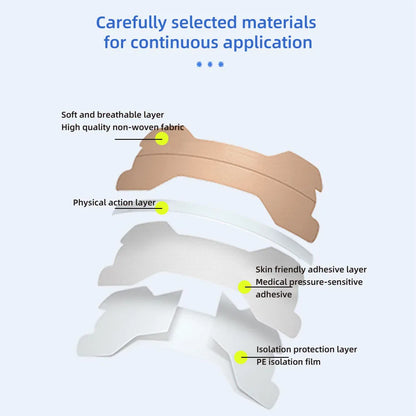 Nose Strips Extra Strength Nasal Strips for Adults