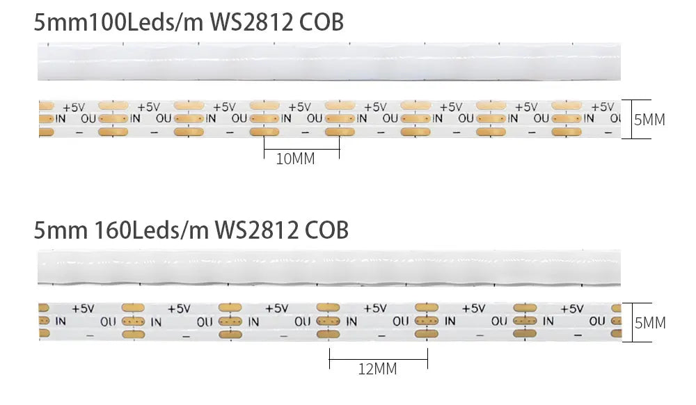 WS2812B COB LED Strip Individually Addressable Smart RGB