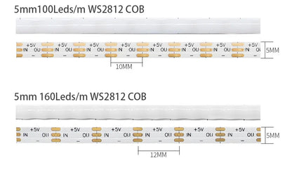 WS2812B COB LED Strip Individually Addressable Smart RGB