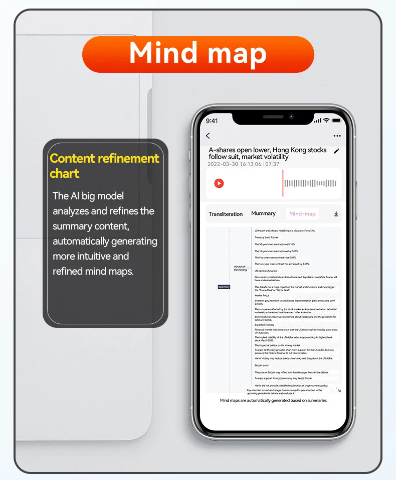 8-128GB AI ChatGPT-4 Intelligent Voice Recorder Audio App