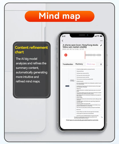 8-128GB AI ChatGPT-4 Intelligent Voice Recorder Audio App