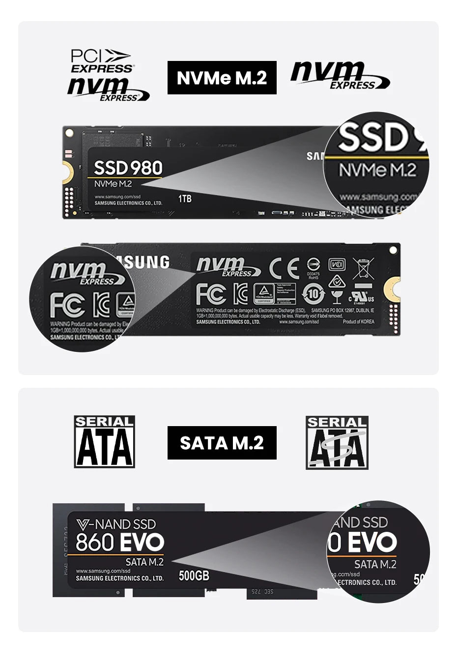 UGREEN M2 SSD Case NVME SATA Dual Protocol M.2 to USB Type C