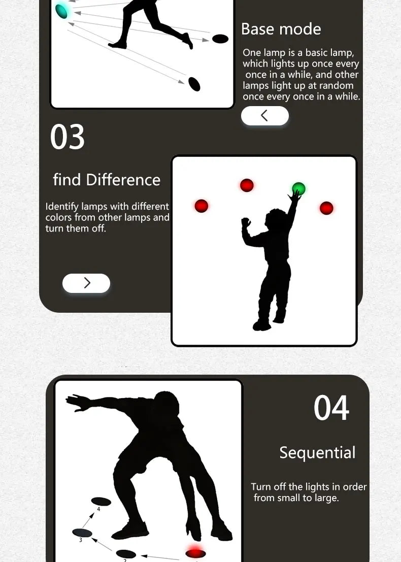 Response Agility Training Light, Children's Physical Fitness