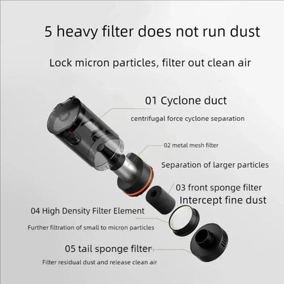 NEW MIJIA Car Vacuum Cleaner Dust Cup For Car Cleaning CN