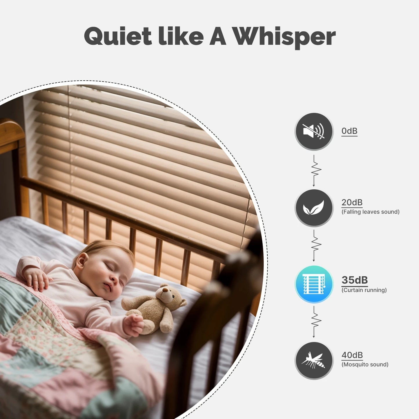 Tuya WiFi Smart Curtain Motor MOES Electric Roller Blinds