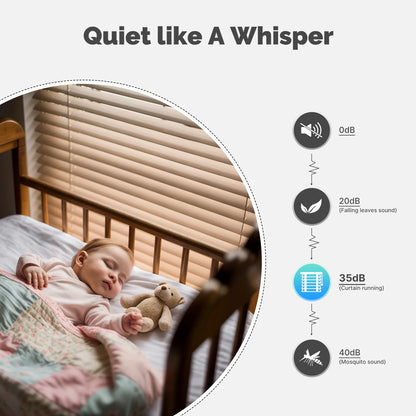 Tuya WiFi Smart Curtain Motor MOES Electric Roller Blinds