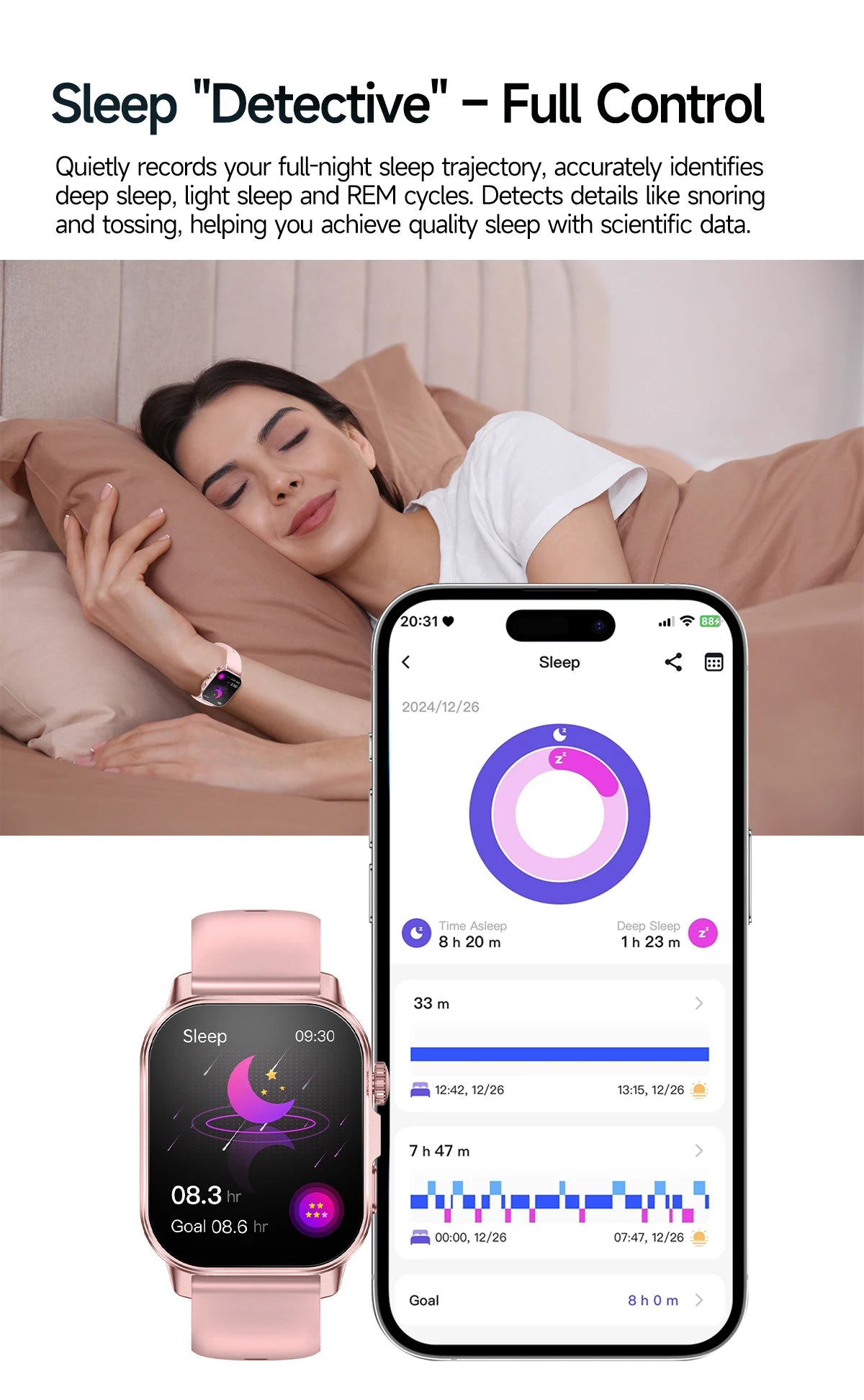 New ECG+PPG Smart Healthy Diagnosis Surveillance For Men