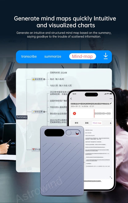 AI Voice Recorder ChatGPT-4 App 64GB Transcribe Summarize