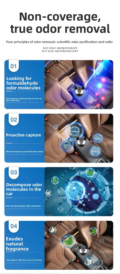 Car Interior Supplies Ornaments - Big Robot Car Perfume