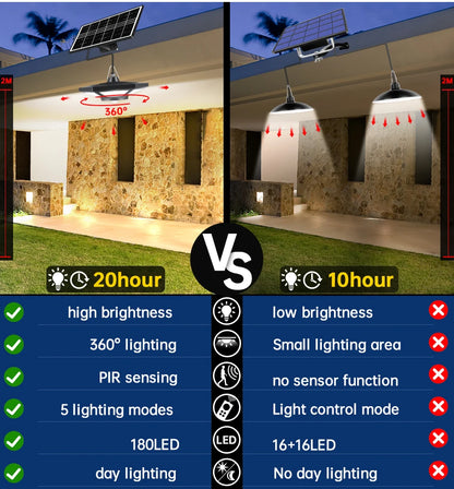 Solar Shed Light Solar Pendant Light Indoor Outdoor