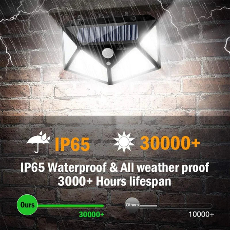 Solar Lights Outdoor 100 LED Wall Lamp Motion Sensor Lights