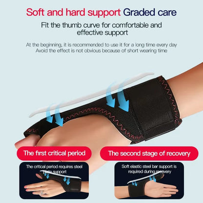 Electric Heating Thumb Support - Vibration Massager Hot Compress