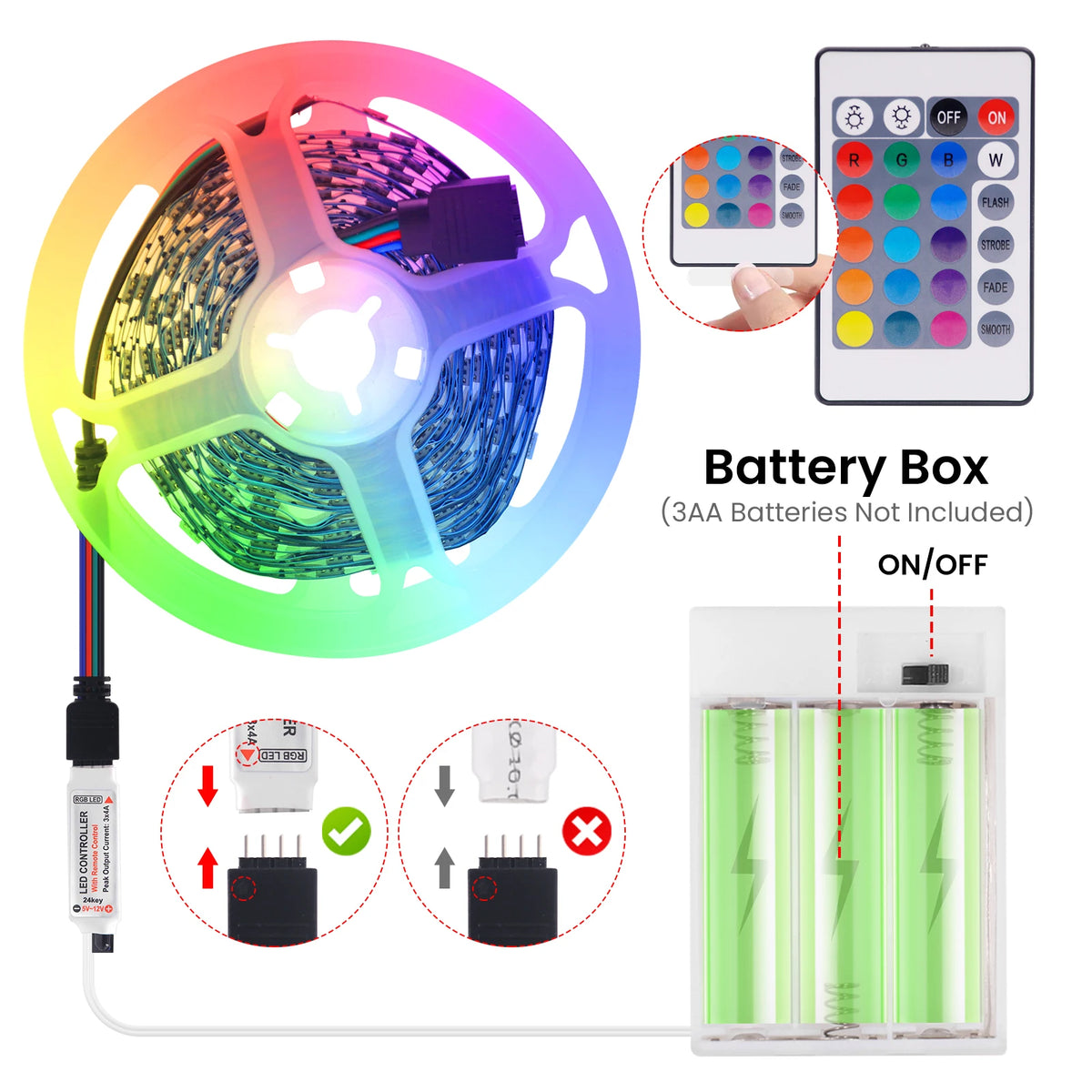 3AA Battery Power RGB Led Strip Light 5V 5050 TV Backlight