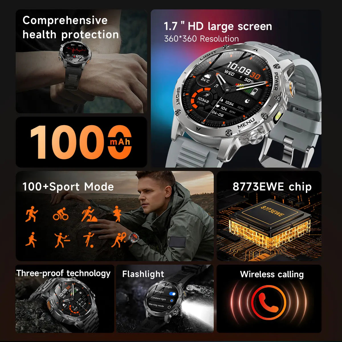 New Military T-Rex 3 Ultra 1000mAh Battery Smart Watch