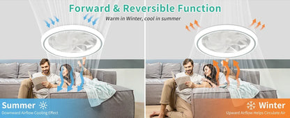 Modern Thin Ceiling Fan Light, White Silent Ceiling Fan