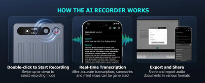 AI Voice Recorder with App Control Utilizing Advanced AI