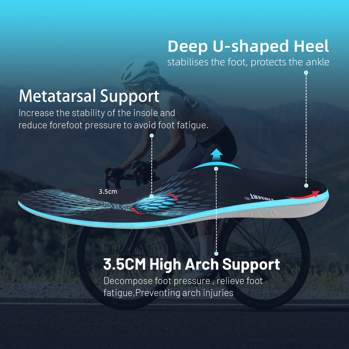 IFITNA Flat Feet Orthopedic Insoles Arch Support