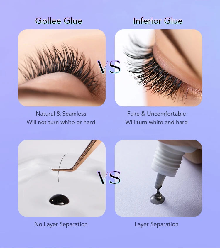 All Season Glue for Lash Extension 0.5s Fast Drying Strong