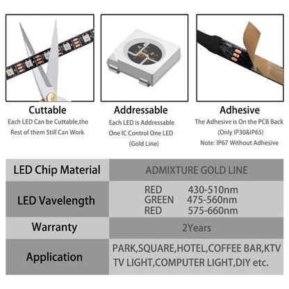 WS2811 WS2812B WS2815 WS2815 RGB LED Strip Tape Light