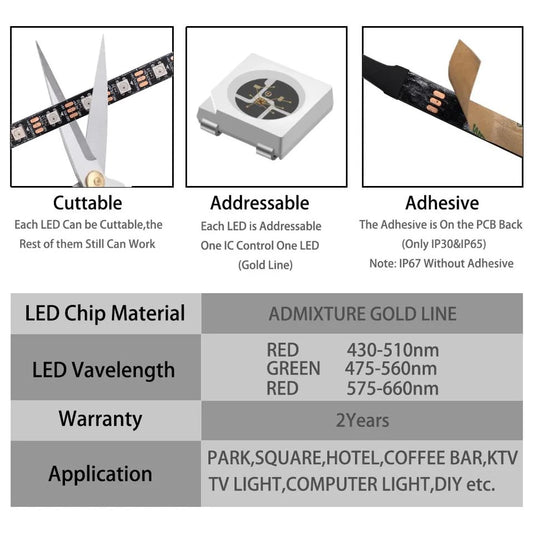 WS2811 WS2812B WS2815 WS2815 RGB LED Strip Tape Light