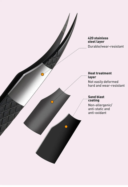 SAKURAHANA High-end Eyelash Tweezers Black Fiber Tip